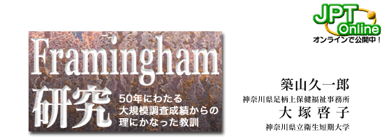 Framingham����