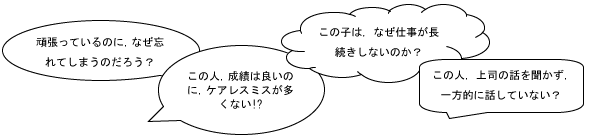 図