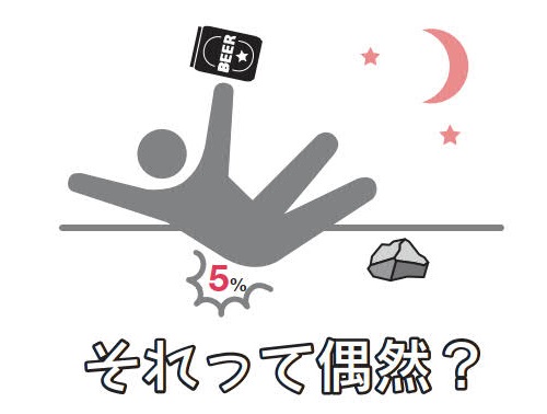 それって偶然？