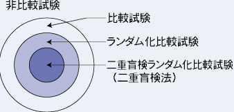 fig1_4