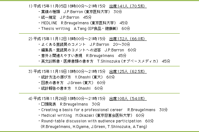 表3