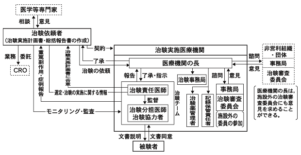 fig1