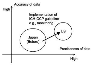 fig3-1