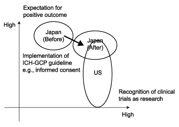 fig3-2